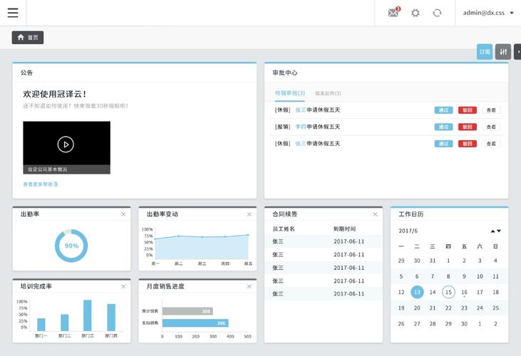 g1bpm業務流程管理系統