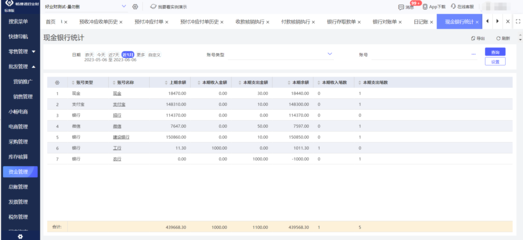 使用erp系統存在的問題研究