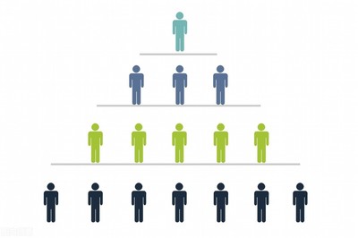 企業如何定制屬于自己的ERP管理系統?