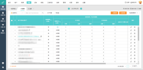 erp系統財務管理業務流程