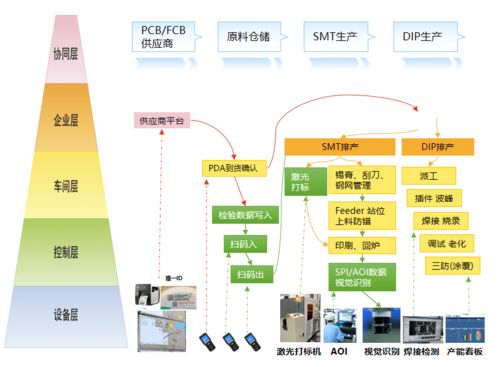 自動化設備標桿 南京能瑞