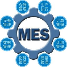 泰州實用的mes智能管理系統