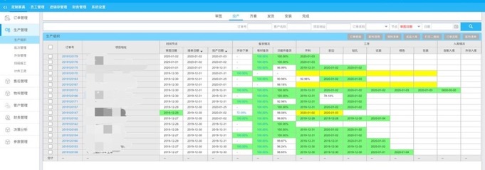 云路天行定制家具ERP管理系統