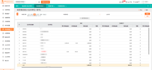 ERP管理系統為中小企業量身定制,提高企業管理效率!