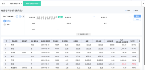 倉庫ERP系統定制軟件 助力企業倉儲管理升級 最新技術全方位支持