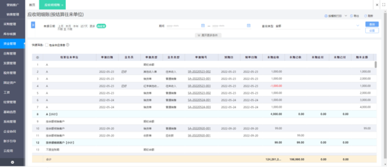 濰坊erp軟件相關信息