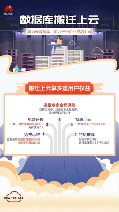 消除數據孤島,華為云drs讓一汽紅旗erp系統數據活起來